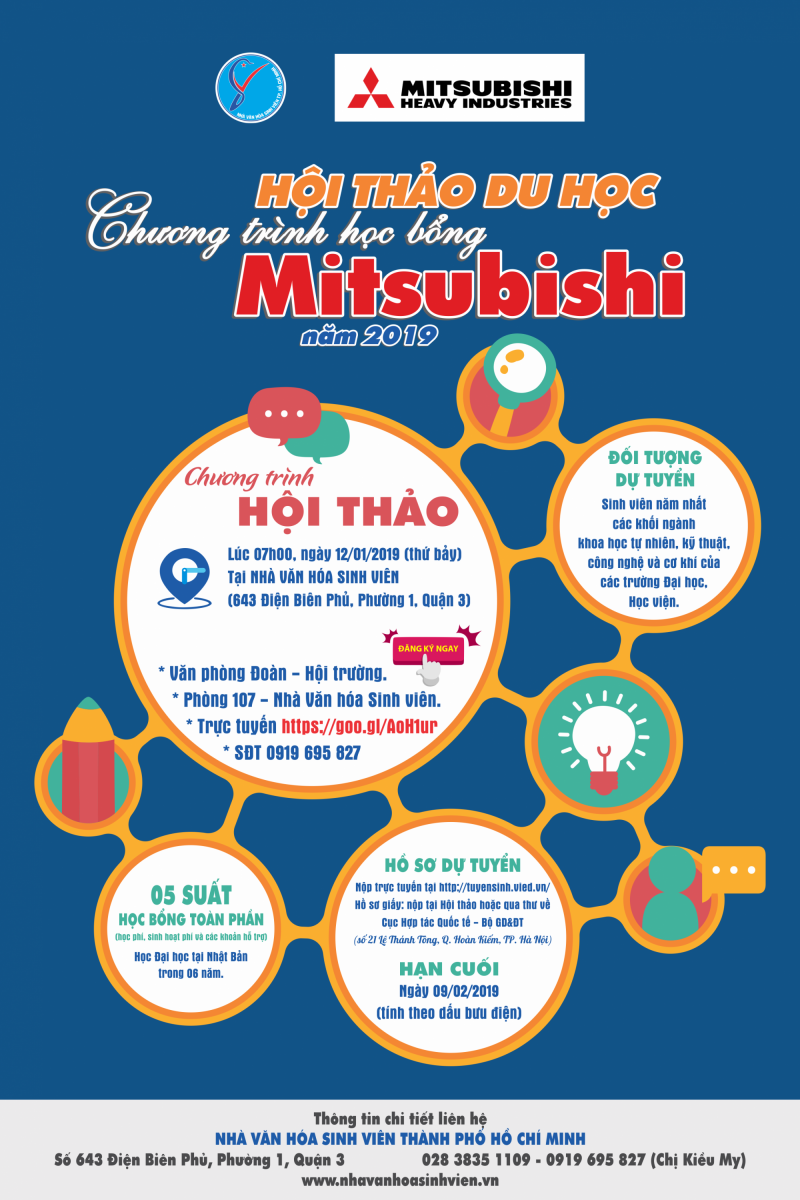 Poster_Hoc_bong_Mitsubishi