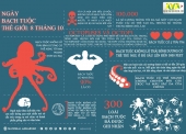 [Infographic] Ngày bạch tuột thế giới: 8 tháng 10