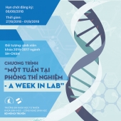 Thông báo chương trình "Một tuần tại PTN - A week in lab" lần 3-2018