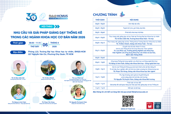 HỘI THẢO NHU CẦU VÀ GIẢI PHÁP GIẢNG DẠY THỐNG KÊ TRONG CÁC NGÀNH KHOA HỌC CƠ BẢN NĂM 2026