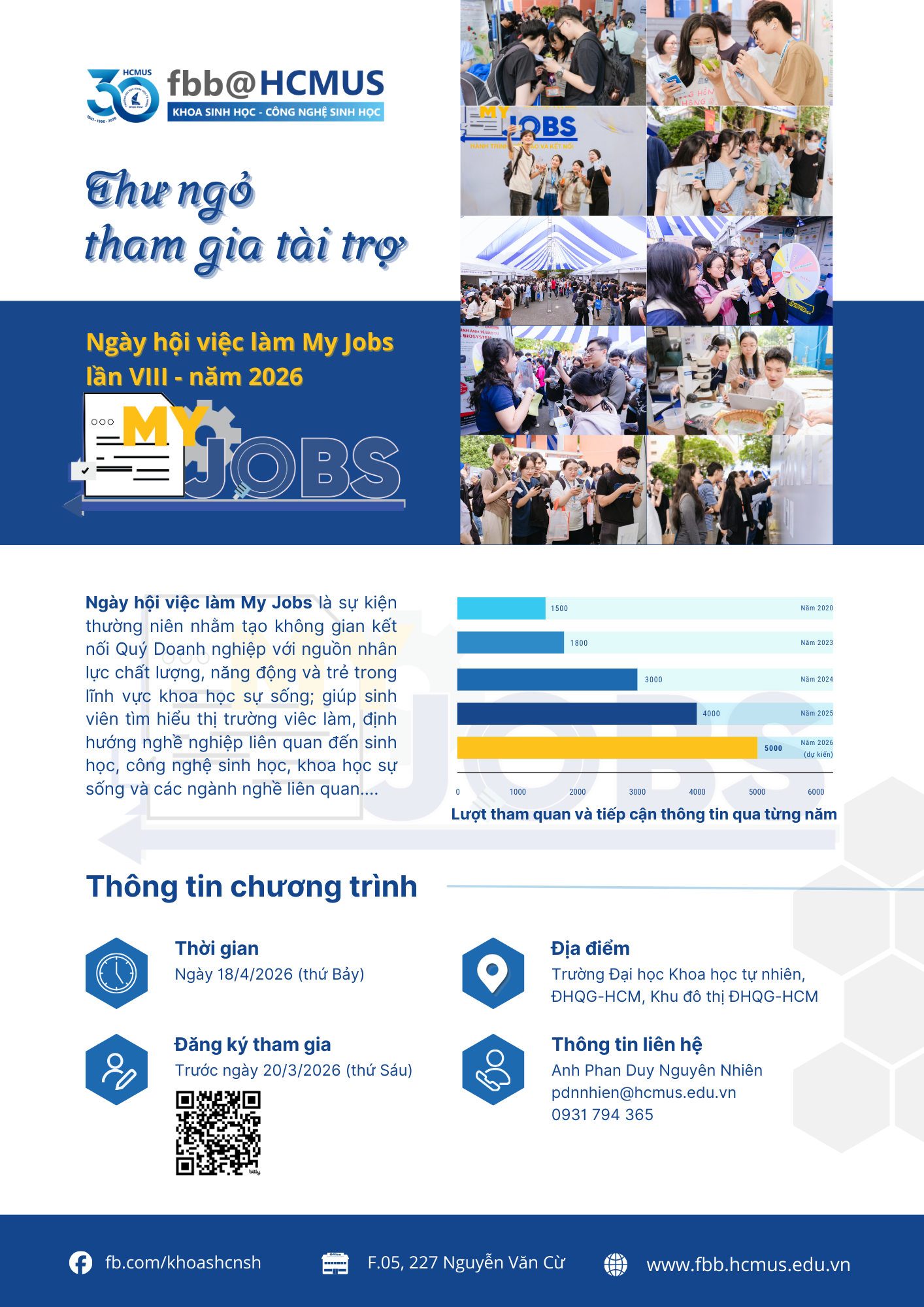 Thư ngỏ tham gia tài trợ Ngày hội việc làm My Jobs lần 8 - Năm 2026